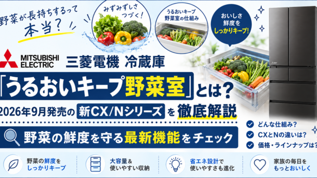三菱電機 冷蔵庫「うるおいキープ野菜室」のアイキャッチ画像