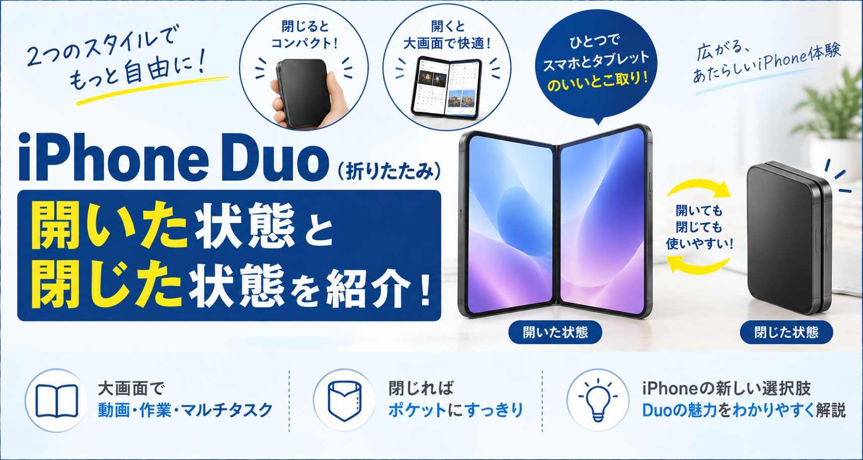 iPhone Duoを開いた状態と閉じた状態